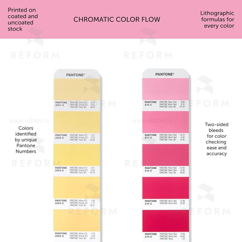 Pantone GP1601B Formula Guide - Coated and Uncoatedd krāsu katalogs